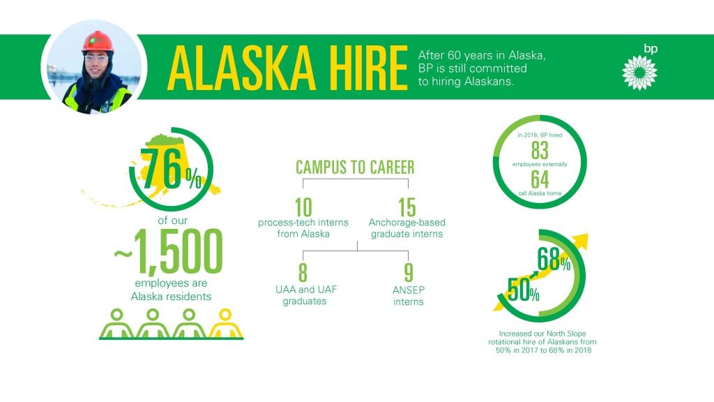 Infographics MSI Communications